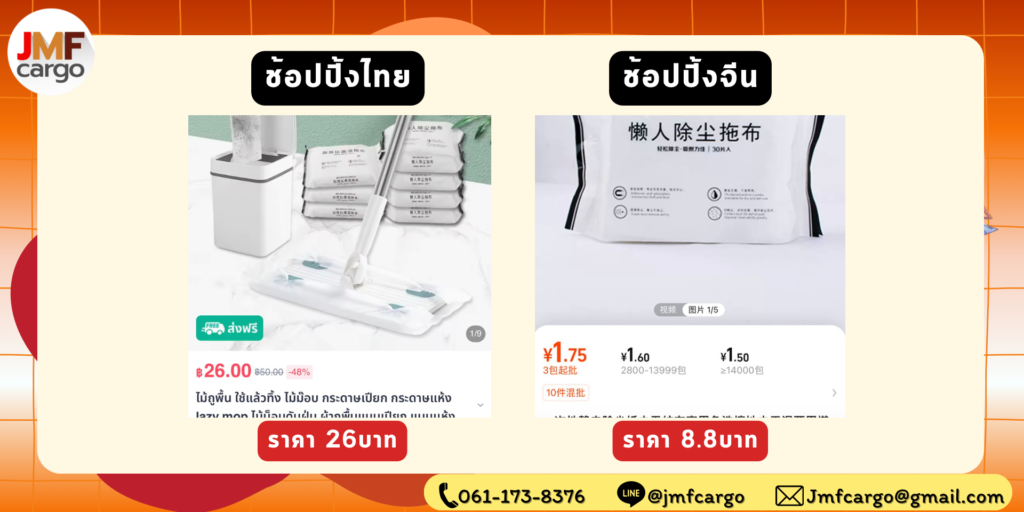 ราคาสินค้าของจีนและไทย