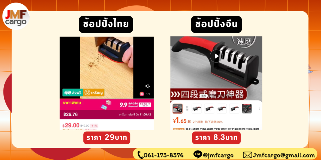 ราคาสินค้าในจีน